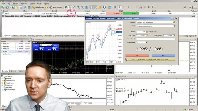 MetaTrader 5: Как открыть и закрыть сделку (Hedge и Netto учет)