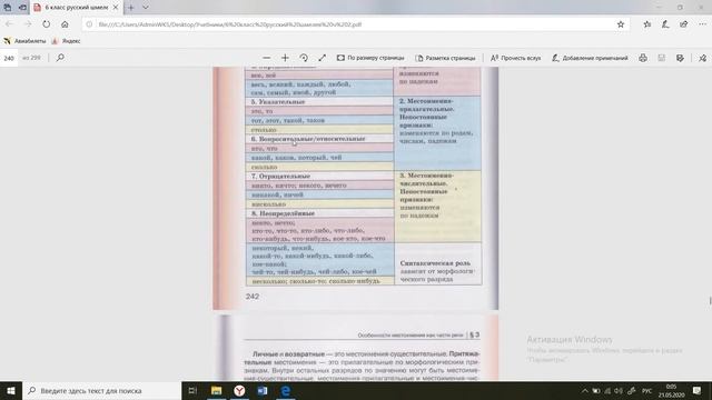 Разряды местоимений