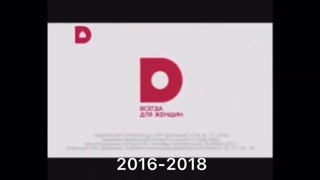 Все СоР заставок ДОМАШНИЙ(2008-2023н.в:)