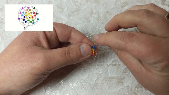 Как читать схемы амигуруми из бисера. Основные принципы.