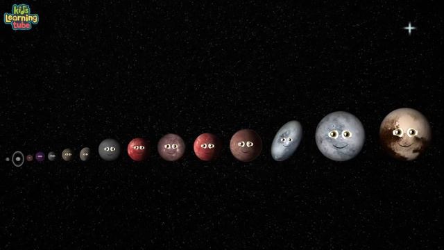 Dwarf Planets and Trans-Neptunian Objects Size Comparison | 3D Universe Size Comparisons