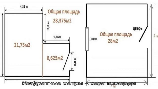 Как посчитать площадь комнаты в квадратных метрах