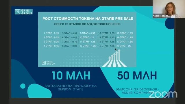 ИНВЕСТИЦИИ В ЦИФРОВУЮ НЕДВИЖИМОСТЬ ЛЕГКО И ВЫГОДНО