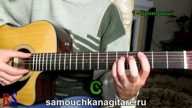 Пикник_-_Игла. mp4...(кавер) Аккорды, Разбор песни на гитаре