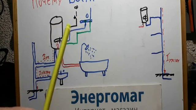 Вода бьеся током,щипается,какая причина может быть,как устранить,электрик,киев