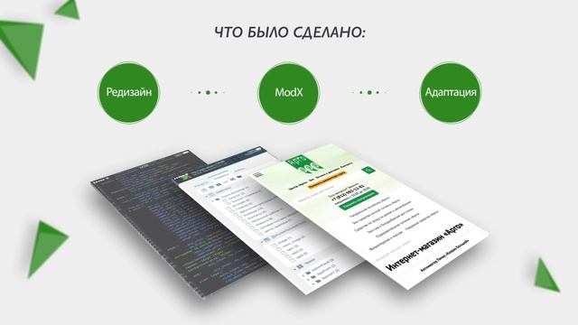 Мобильная версия сайта. Как адаптировать сайт для мобильных устройств в 2018 году