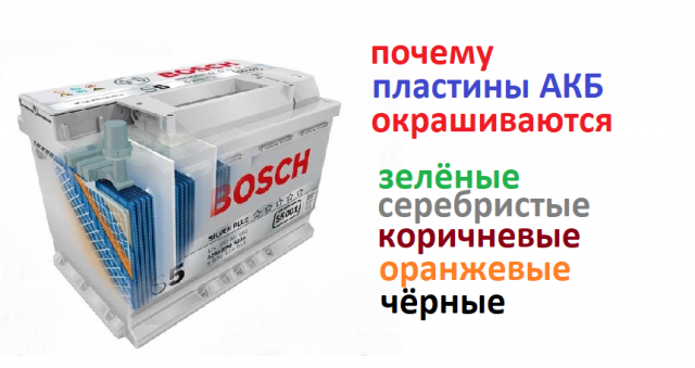 Аккумулятор.  Пластины становятся при эксплуатации разного цвета. Диагностика по цвету пластин