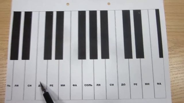 МАЛЕНЬКОЙ ЁЛОЧКЕ ХОЛОДНО ЗИМОЙ. Разучиваем песенку по нотам с учителем. СОЛЬФЕДЖИО