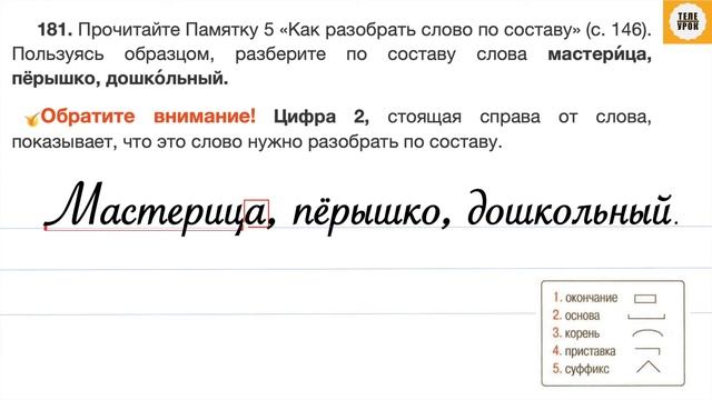 Упражнение 181 , стр 96. Русский язык 3 класс, часть 1.