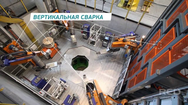 Силовые машины