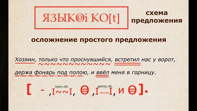 Схема предложения