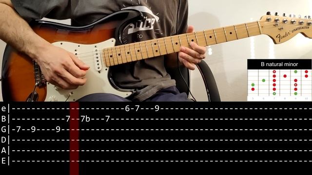Eagles - Hotel California solo (Guitar lesson with TAB)