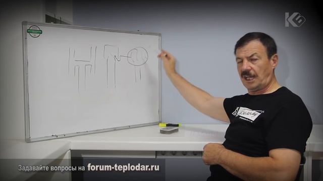 Что такое дефлектор