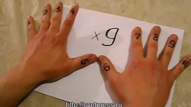 Видеошкола. Умножение на 9.