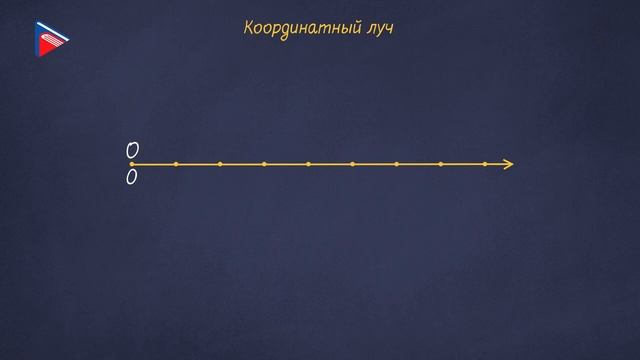 5 класс - Математика - Шкалы. Координатный луч. Координаты
