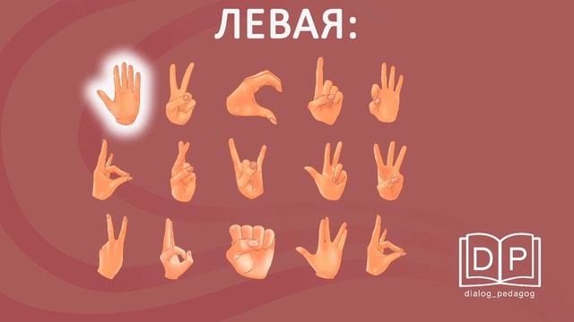 Развитие внимания. Игра "Повтори жесты". Средний уровень сложности. Нейрогимнастика.