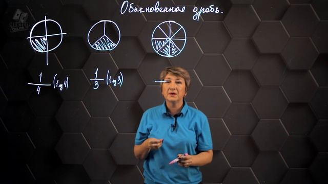 Обыкновенная дробь. Чтение и запись обыкновенных дробей. 5 класс.