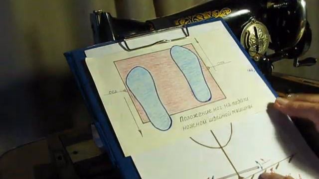 Швейная машинка с ножным приводом