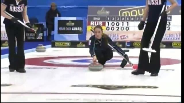 Кёрлинг Золото Финал Чемпионат Европы