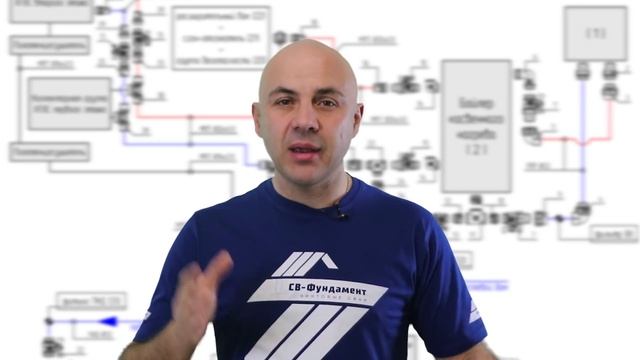 Проект коммуникаций частного дома 3Д. Состав. Преимущества. Цена. "Строй и Живи"