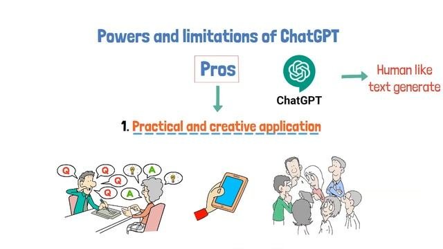 Guide to ChatGPT and AI | How ChatGPT work?  Future of Chat GPT #chatgpt #ai #Skillsepisode