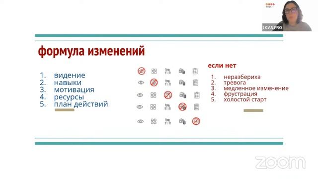 Профессиональная ориентация. Как выбрать профессию по душе?