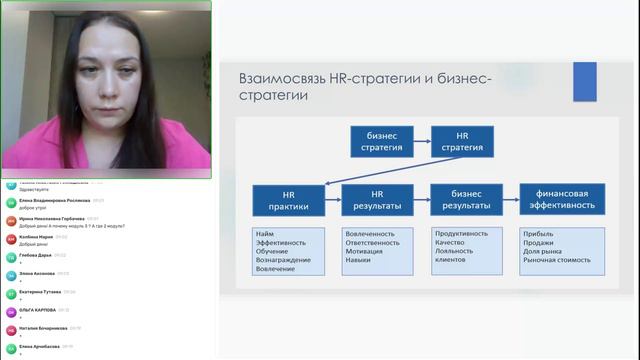 09.08  Тема 1 Лекция Солодова ЕП