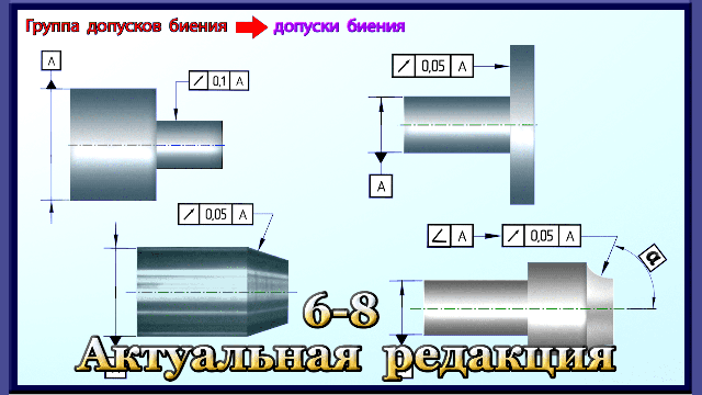 6-8 Допуски месторасположения и биения
