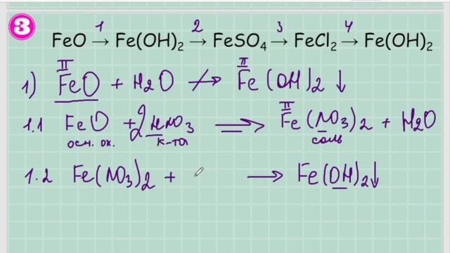 Цепочки химических превращений. Урок 14. Химия 8 класс