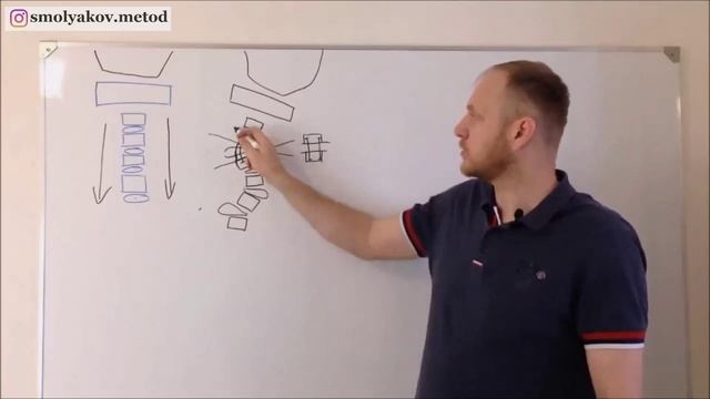 Как появляется грыжа позвоночника и протрузия позвоночника