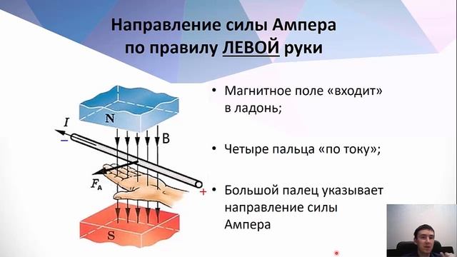 #2 Правило ЛЕВОЙ руки. Сила АМПЕРА. Решение задач.