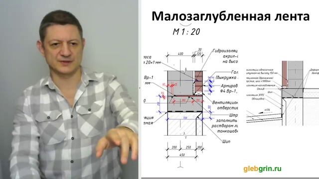 Кирпичная облицовка на малозаглубленном фундаменте. Как опирать правильно