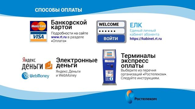 РОСТЕЛЕКОМ Способы оплаты