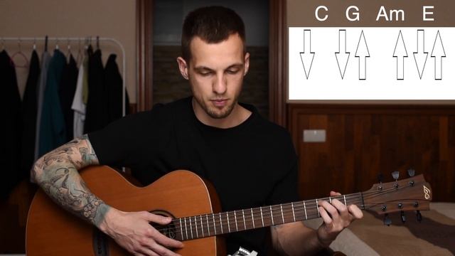 Как играть бой шестерка на гитаре? Бой 6 с глушением и без схема