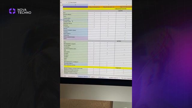 Видео отзыв о SEO-продвижении от строительной компании