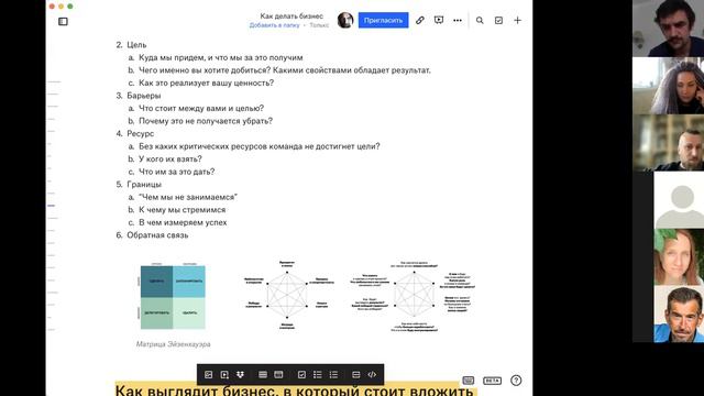 NETWORKING. ТЕАТР: Независимый проект - бизнес подход