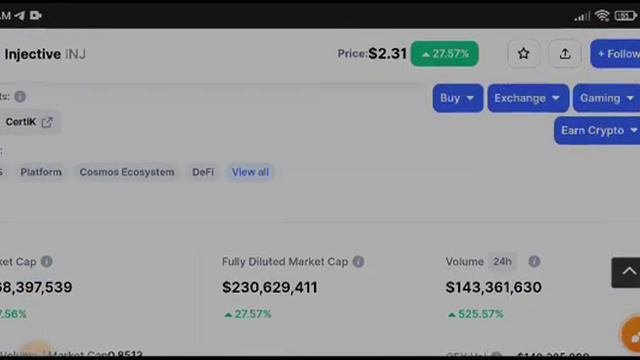 Injective Price Prediction! INJ Coin News Today & Analysis