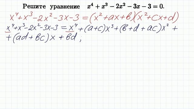 Метод неопределенных коэффициентов