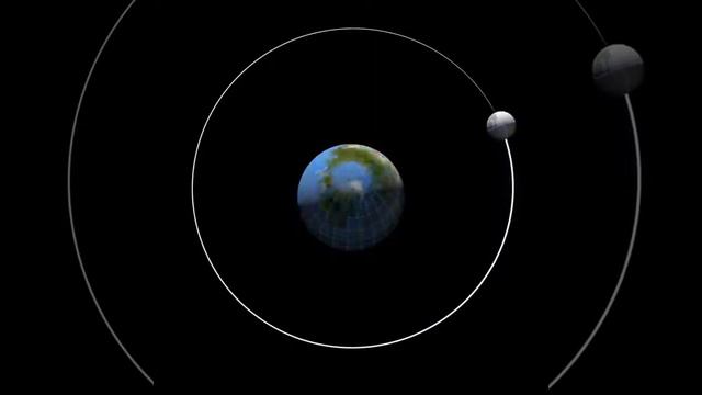 Анимация вращения Луны вокруг Земли.