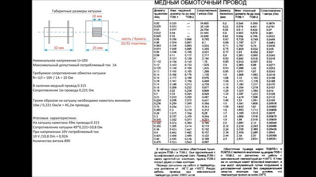 электромагнит своими руками