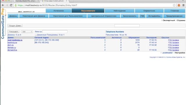 Знакомство с Communigate Pro. Почта, телефония, календари, мгновенные сообщения в одном решении.