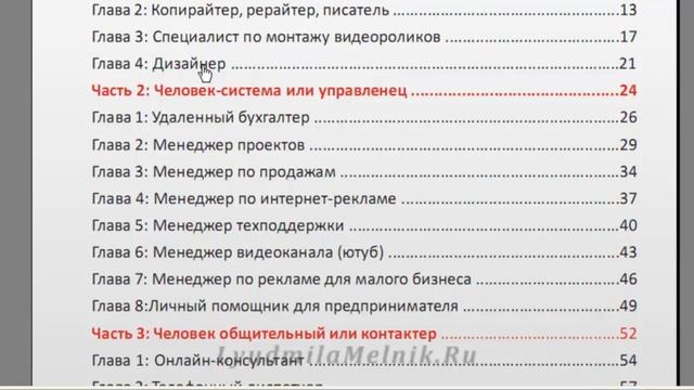 Удаленная работа в интернет или 24 интернет-профессии