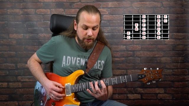 Как играть легато? Хаммер-он (hammer-on) и pull-off (пул-офф) на гитаре.