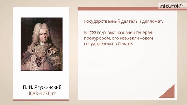 Преобразования Петра I