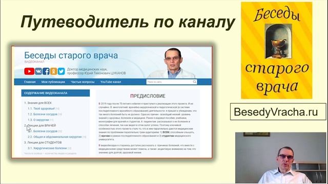 Путеводитель по каналу БЕСЕДЫ СТАРОГО ВРАЧА. Видеобеседа для ВСЕХ.