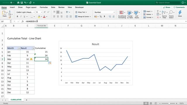 Create a cumulative total chart in Excel