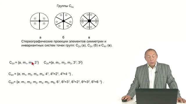 Кристаллография. Лекция 11. Точечные группы симметрии кристаллов