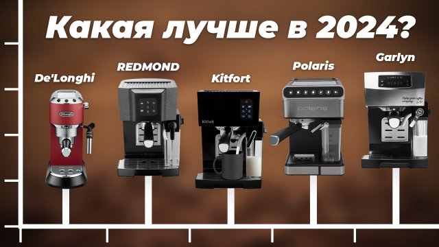 Рейтинг рожковых кофеварок 2024 года: Какую кофеварку лучше выбрать для дома?