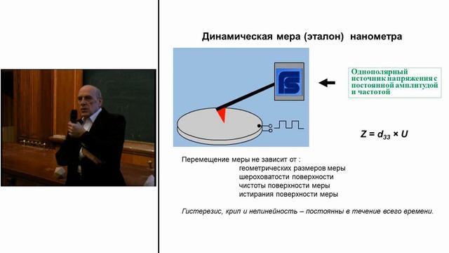 ЦМИТ «Нанотехнологии»: Наномир в 3D. Как преуспеть в современном мире