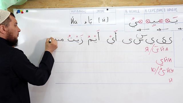 Урок №11: Буква "Йа"